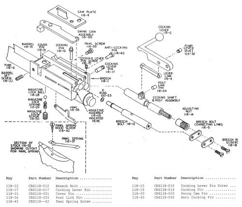 118 - Airgun Spares - Gun Spares