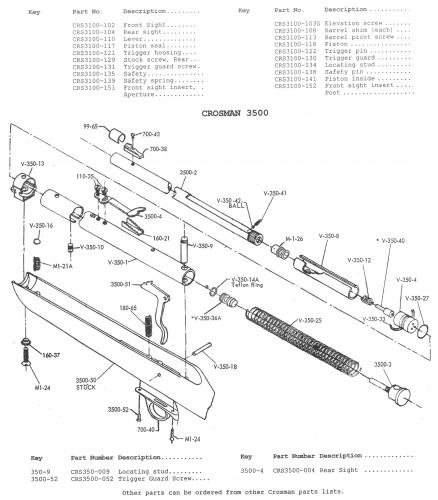 3100 - Airgun Spares - Gun Spares