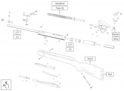 BSA Airsporter RB2 Spares | Airgunspares & The Countrystore Gunshop