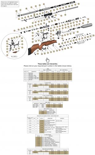 Bsa R12 Parts Diagram