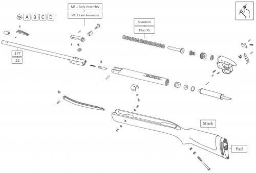 Bsa Meteor Spare Parts List 