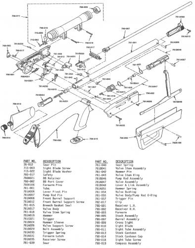 790 Outbacker - Airgun Spares - Gun Spares