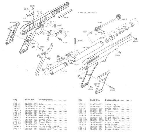 V300 - Airgun Spares - Gun Spares