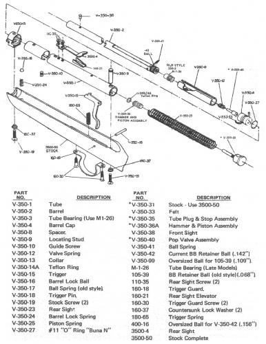 V350 - Airgun Spares - Gun Spares