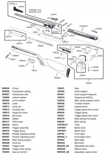 Fenix 400 - Airgun Spares - Gun Spares