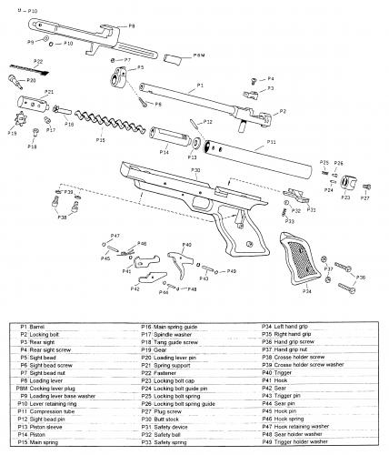 Indian Air Pistol - Airgun Spares - Gun Spares